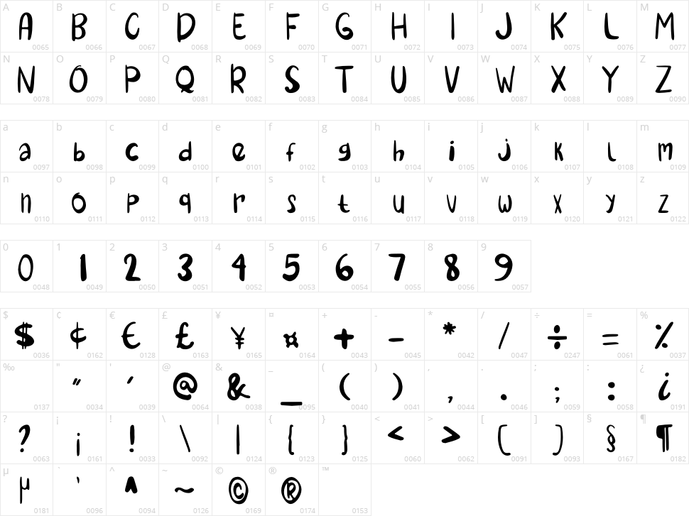 Winter Garden Character Map