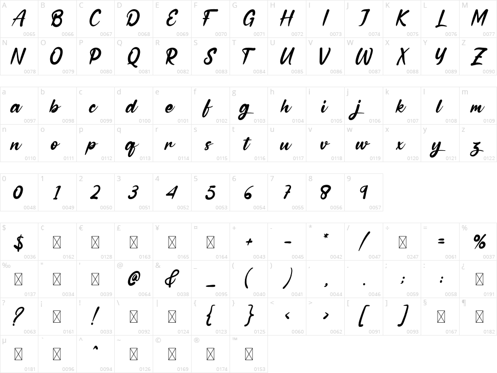 Winter Holidays Character Map