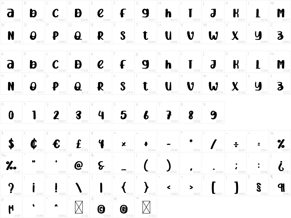 Winter House Character Map