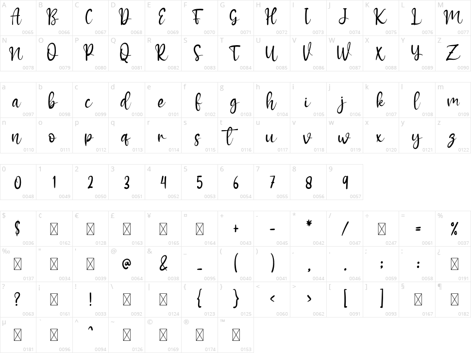 Winter House Character Map