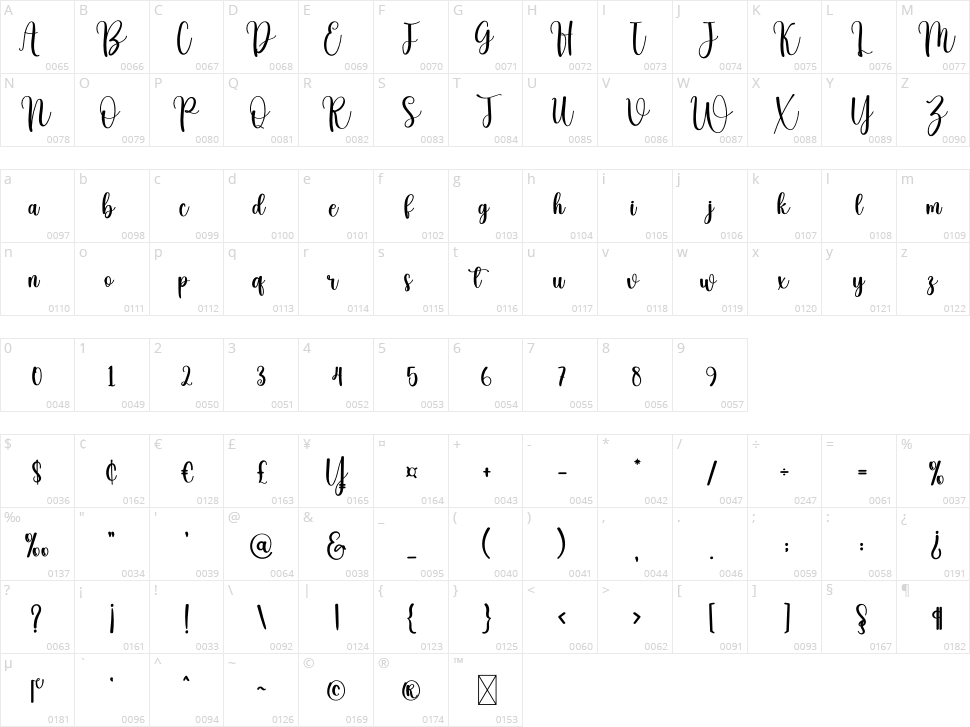 Winter Jolly Character Map