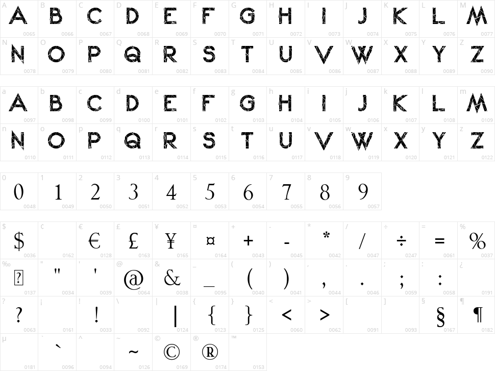 Winter Kei Character Map