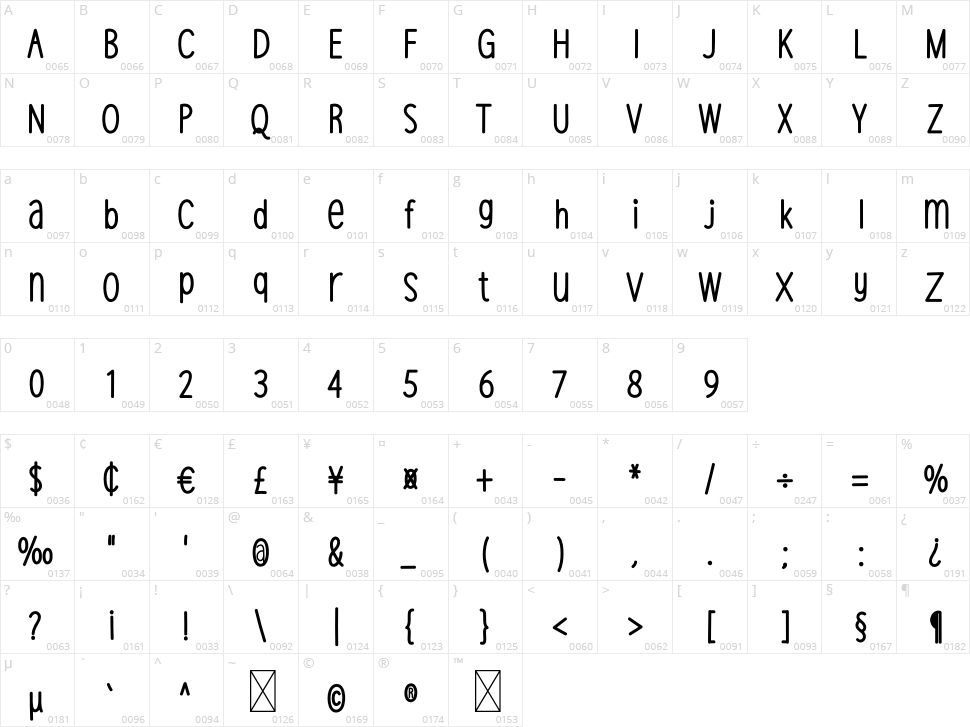 Winter Lover Character Map