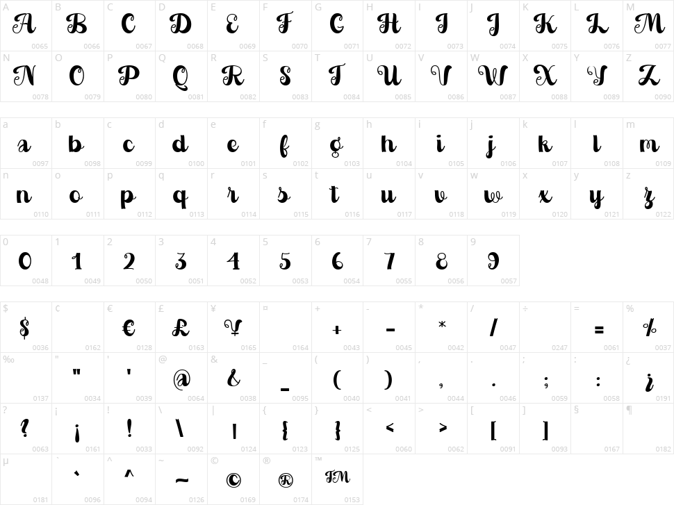 Winter Mage Character Map