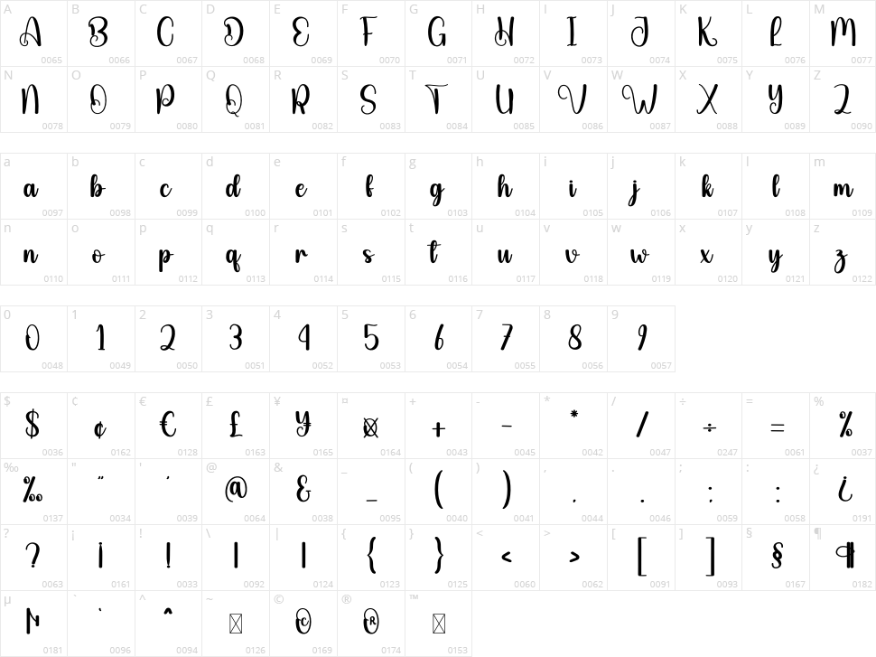 Winter Magical Character Map