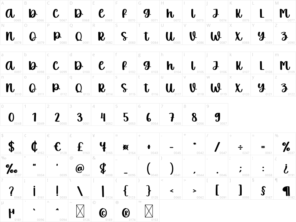 Winter Market Character Map