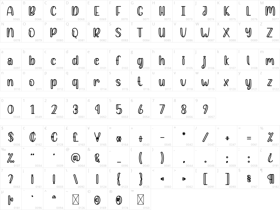 Winter Monkey Character Map