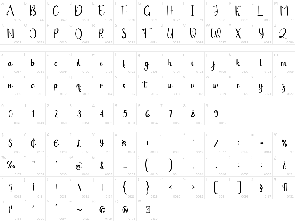 Winter Mountain Character Map