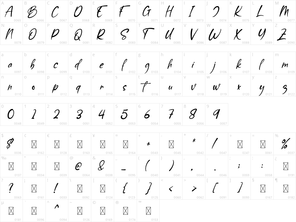 Winter Paradise Character Map