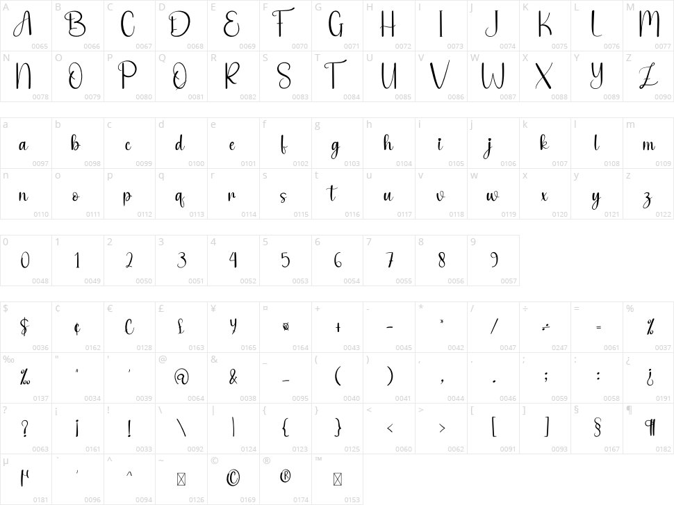 Winter Pastel Character Map