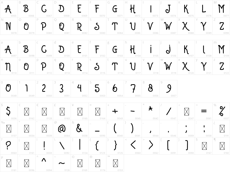 Winter Rain Character Map