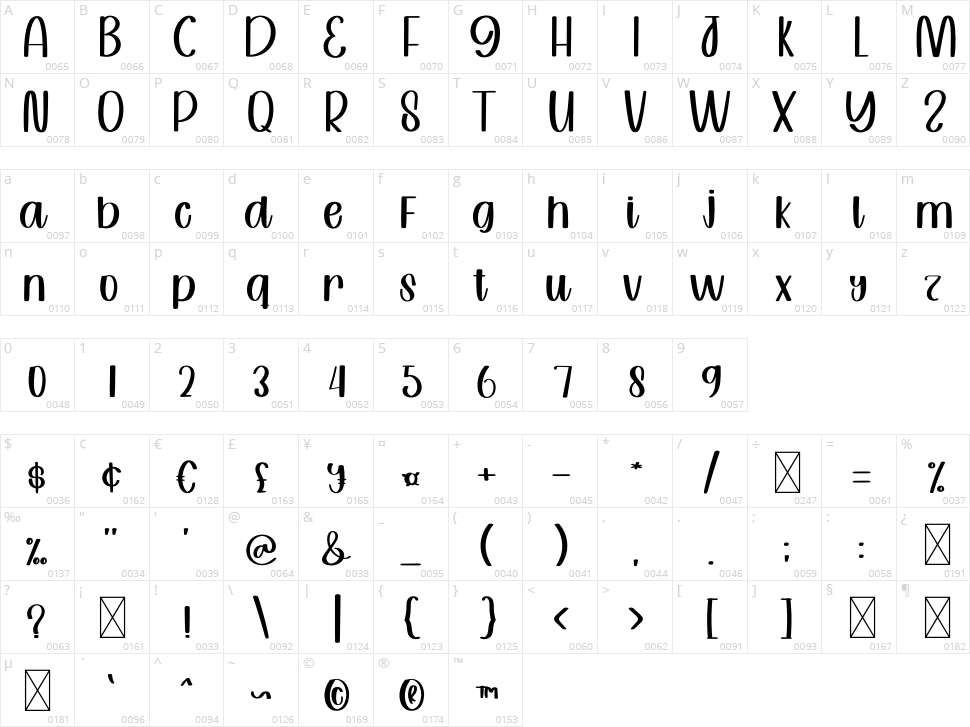 Winter Rain Character Map