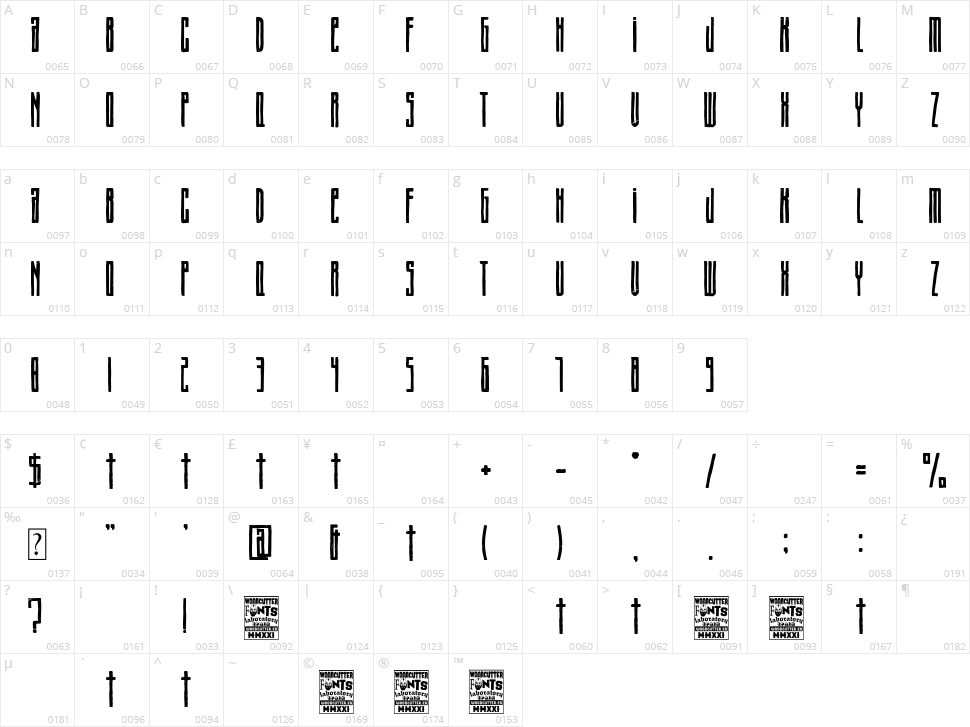 Winter Resistance Character Map