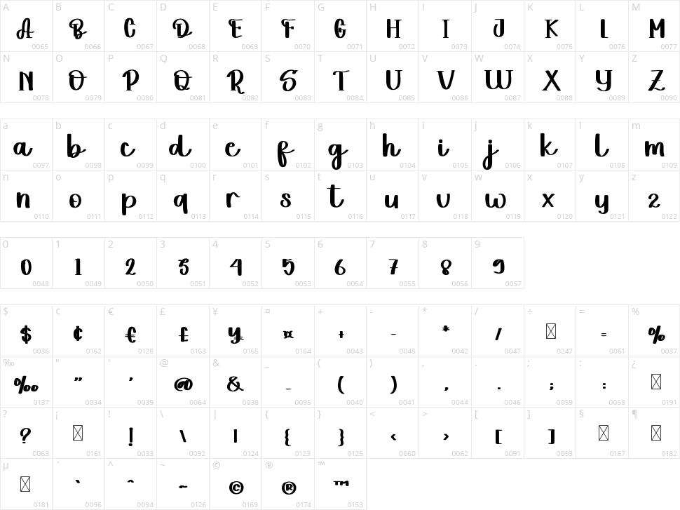 Winter Seasson Character Map