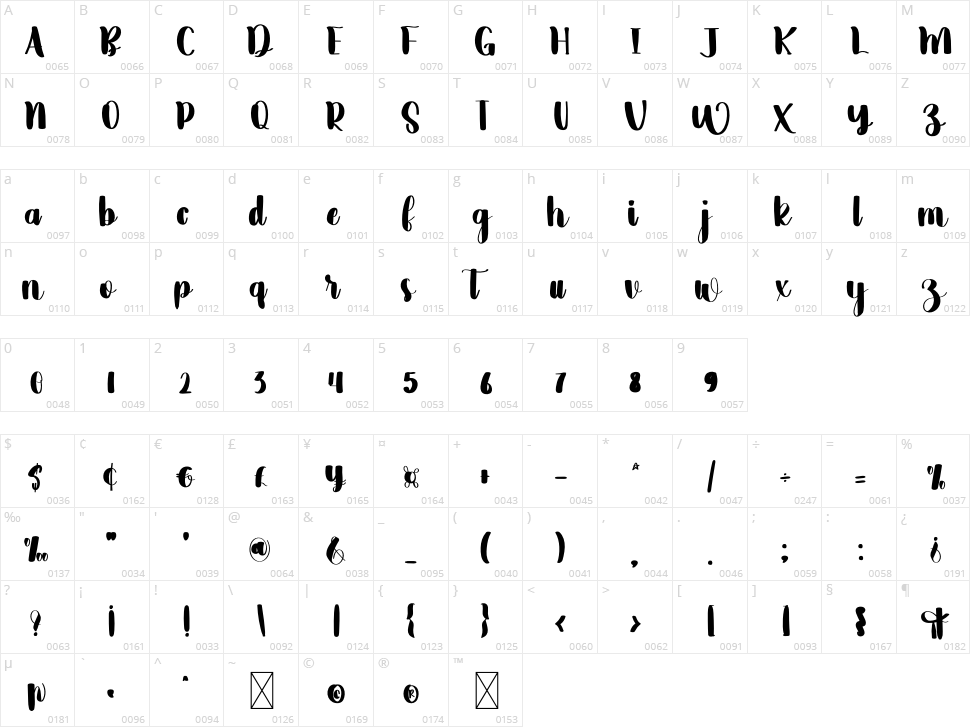 Winter Snow Character Map