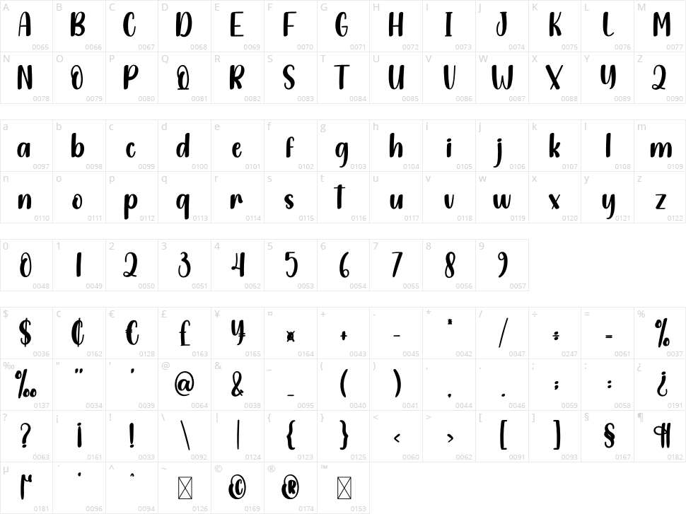 Winter Snowhite Character Map