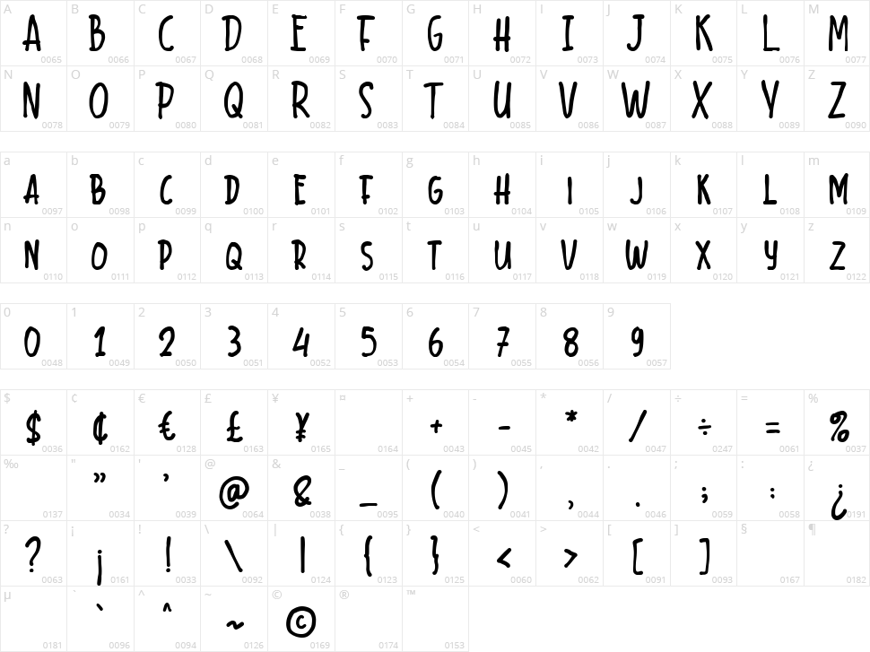 Winter Soldier Character Map