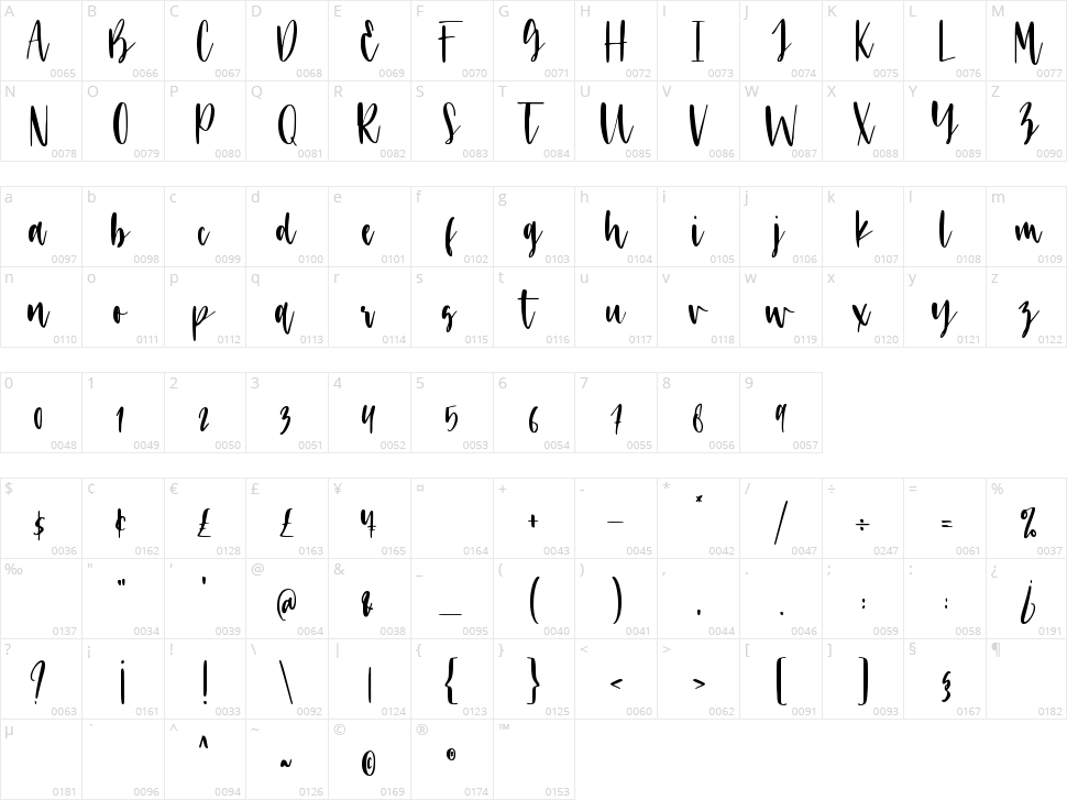 Winter Song Character Map