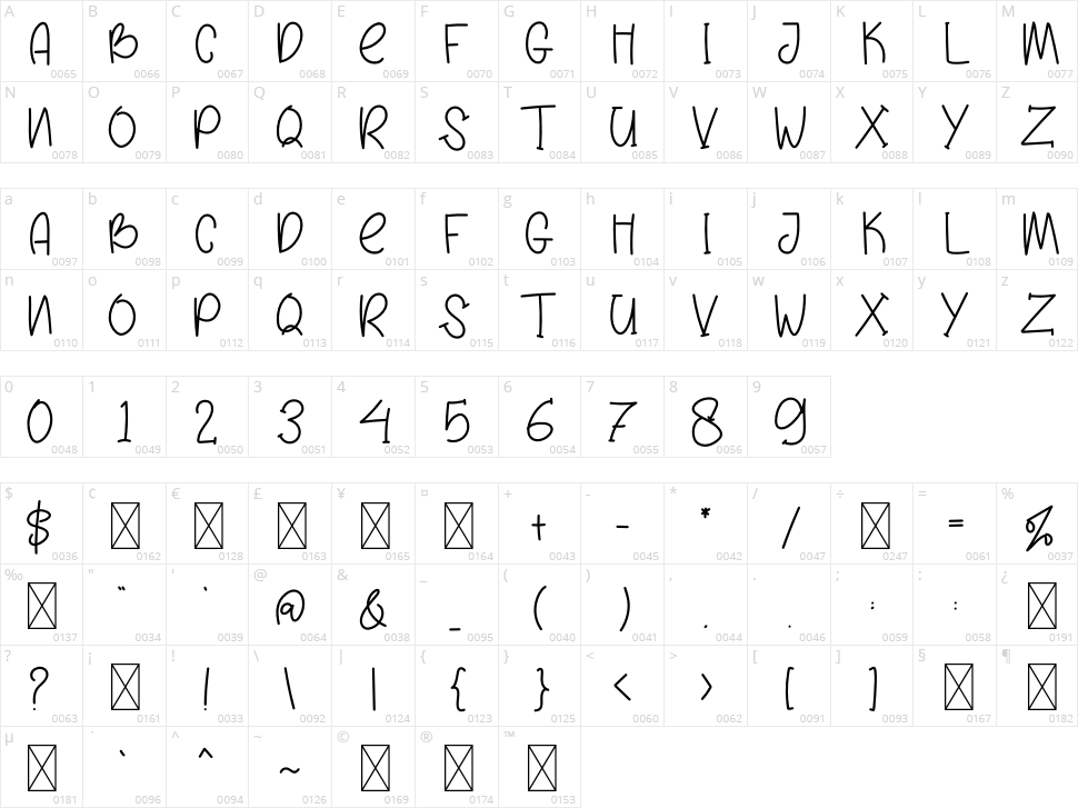 Winter Special Character Map