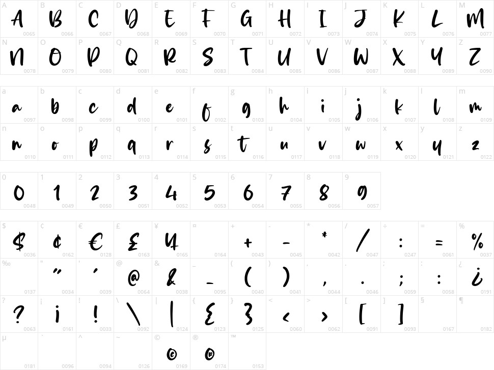 Winter Sprinkle Character Map