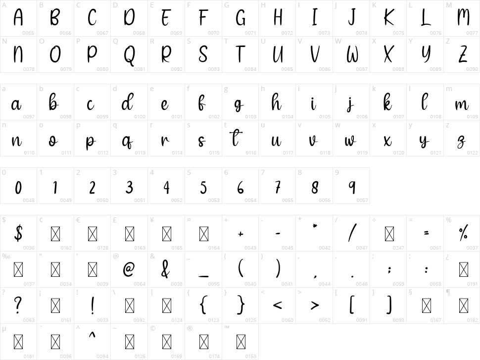 Winter Sunshine Character Map