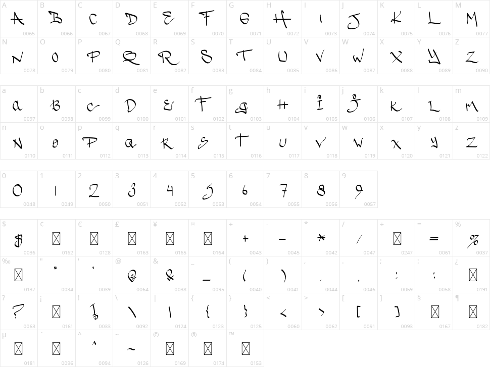Winter Sweety Character Map