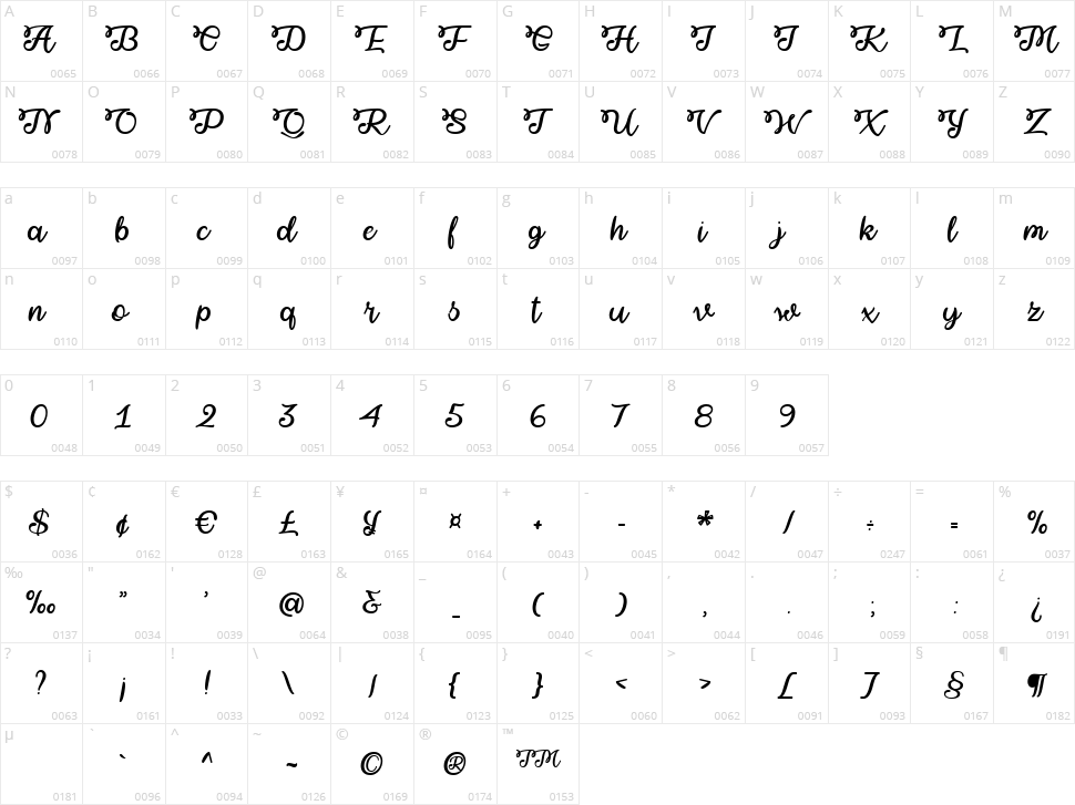 Winter Twilight Character Map