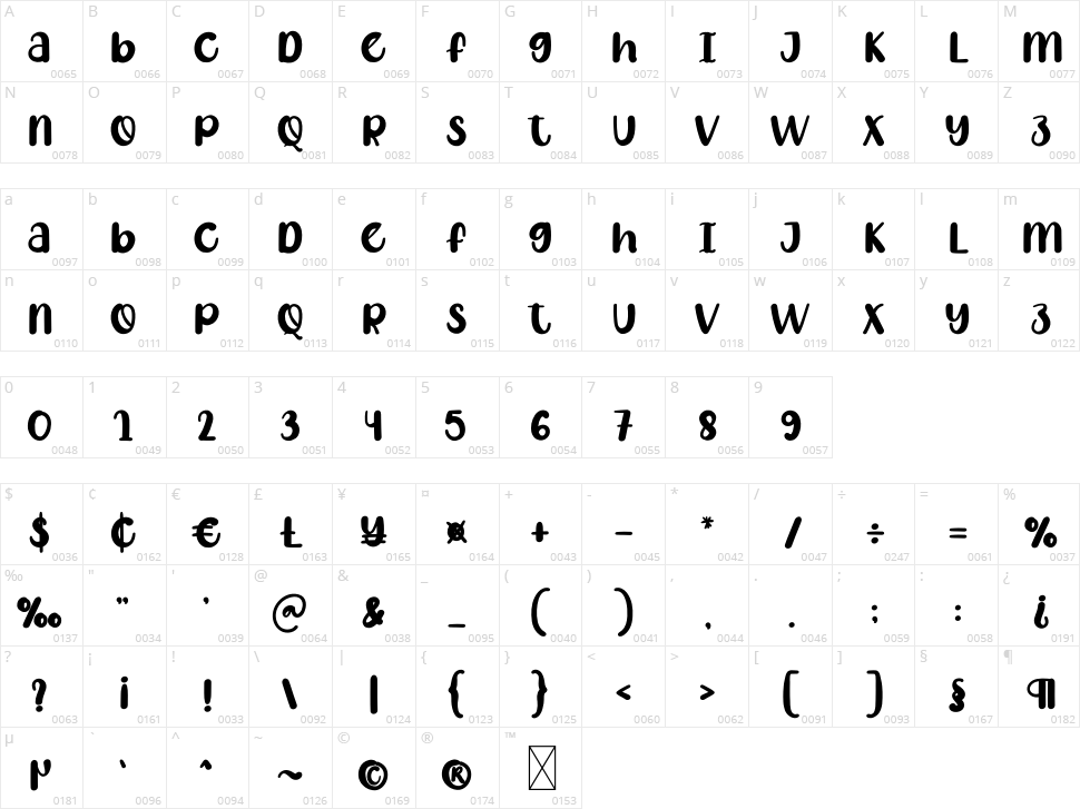 Winter Uniqorn Character Map