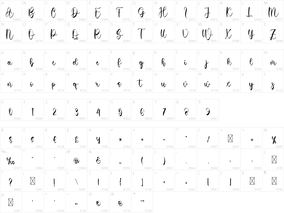 Winter Vintage Character Map