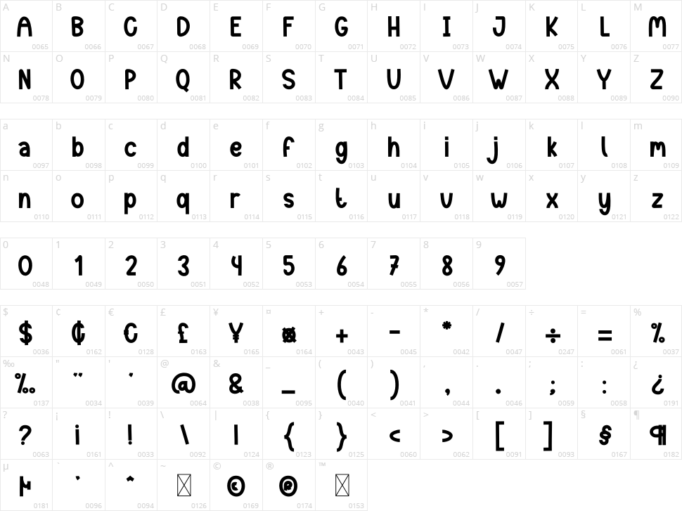 Winter Whimsy Character Map