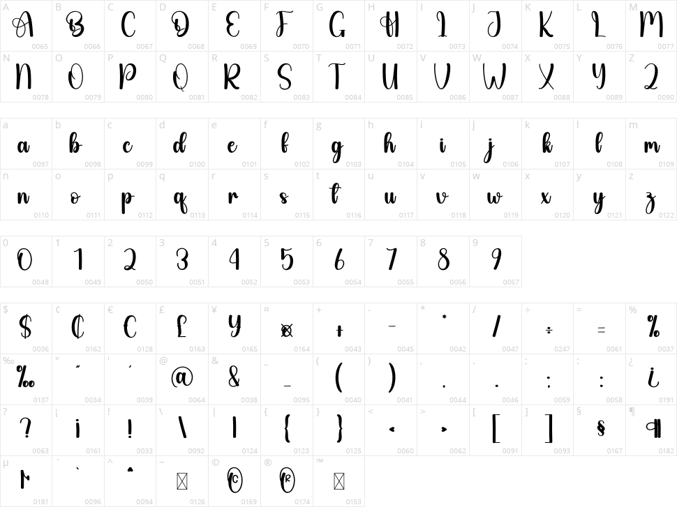 Winter Wishes Character Map