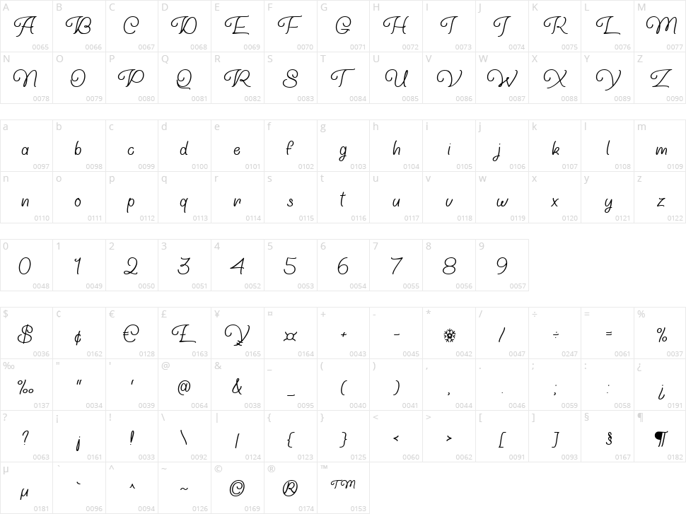Winter Wunsch Character Map