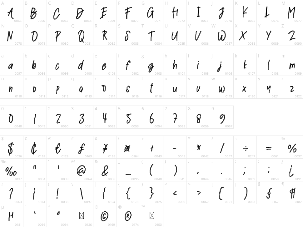 Winter Character Map