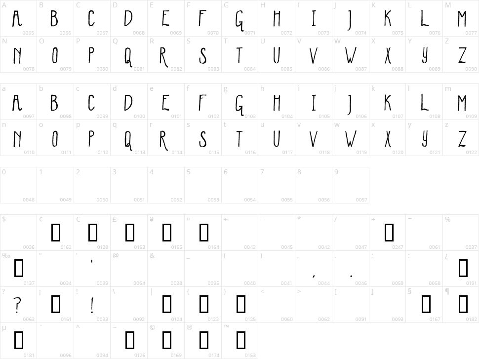 Winter Mint Character Map