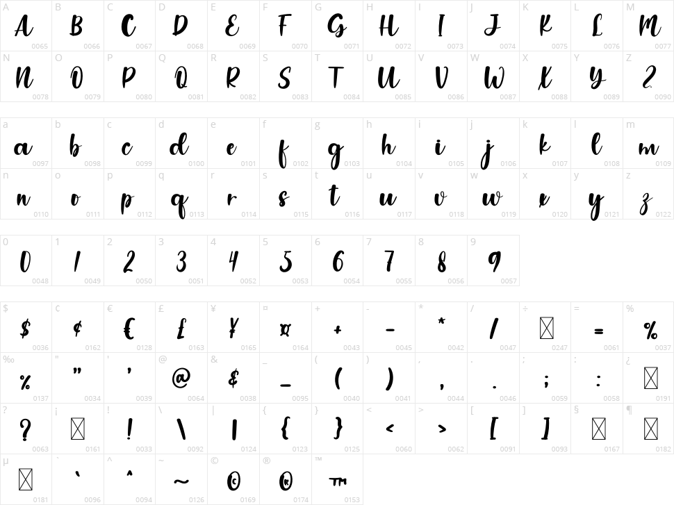 Winter Character Map