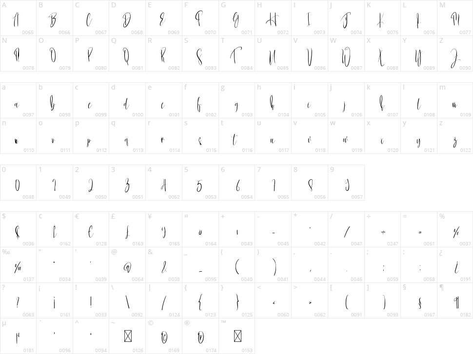 Winter Character Map