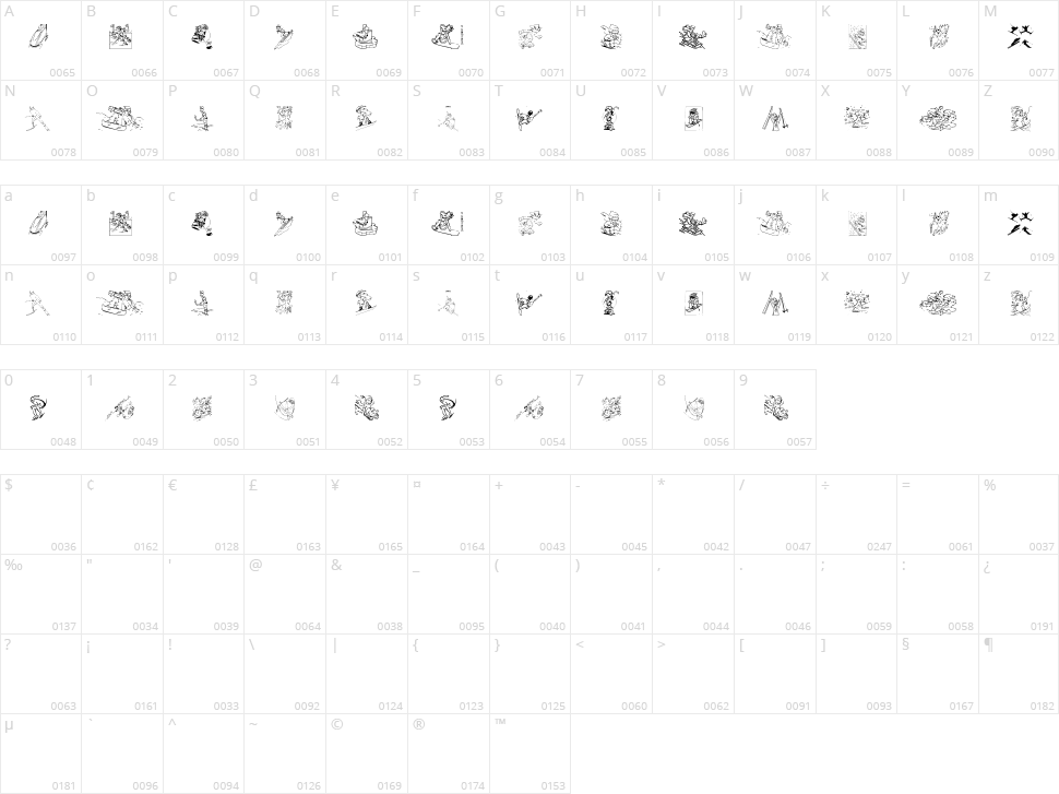 Winter Sport Character Map