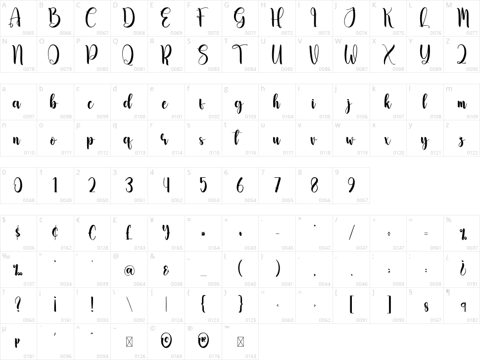 Winterain Character Map