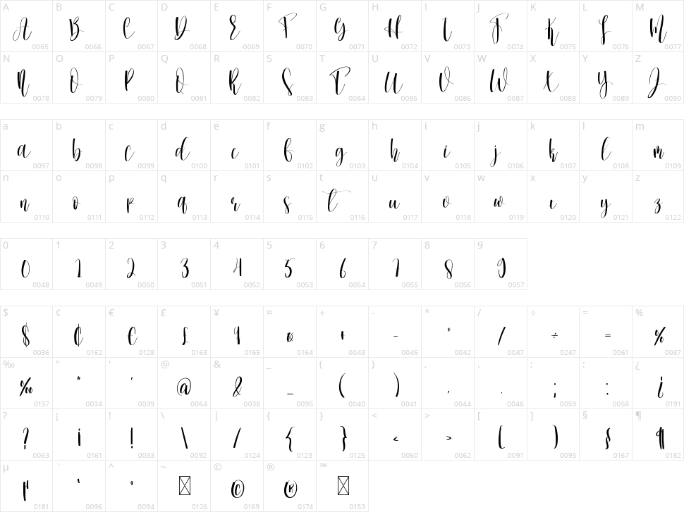 Winterday Character Map