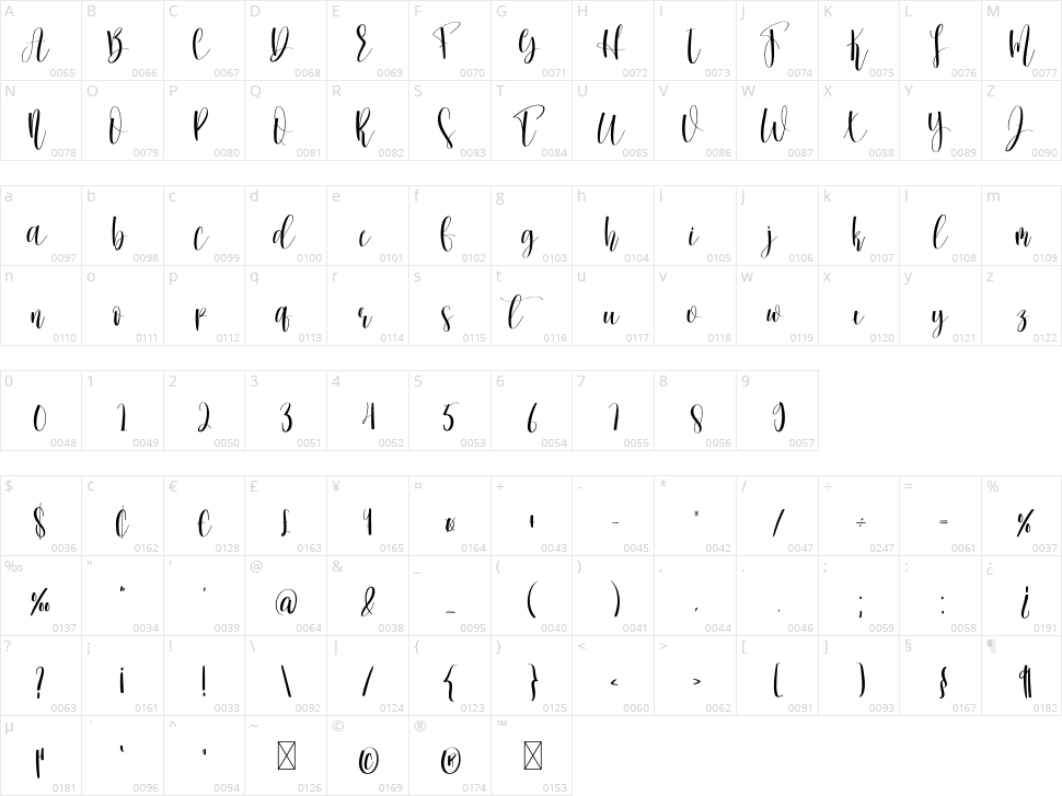 Winterday Character Map