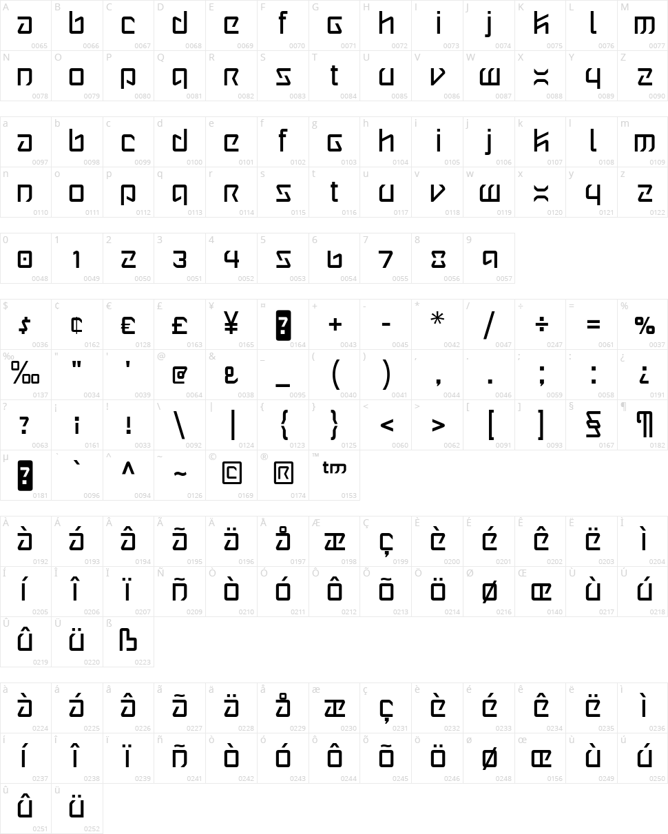 Wintermute Character Map