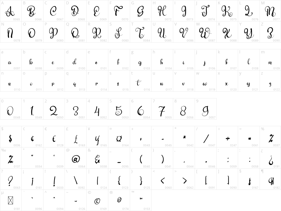 Winters Character Map