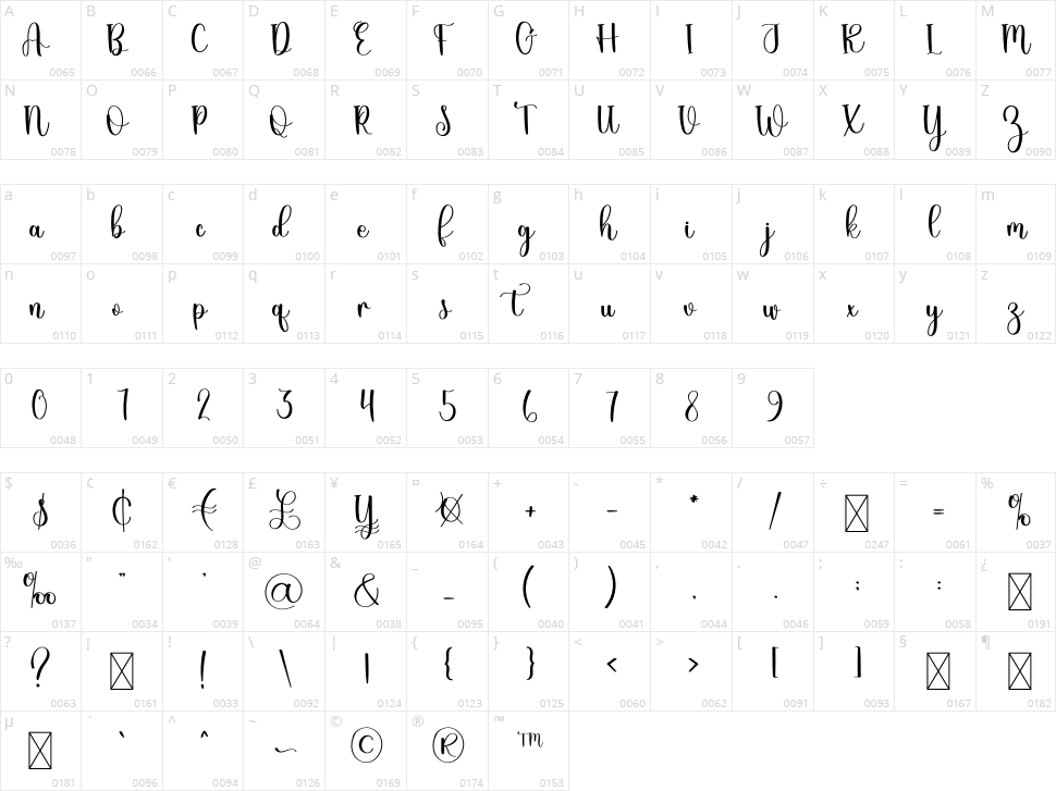 Wintersmiles Character Map