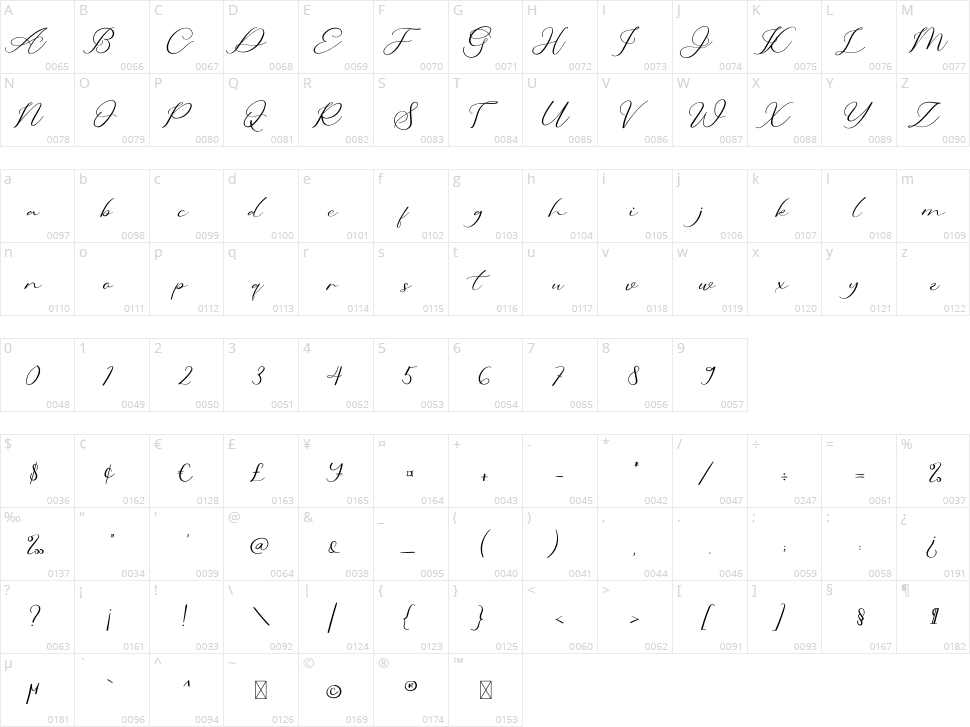 Wintersnow Character Map