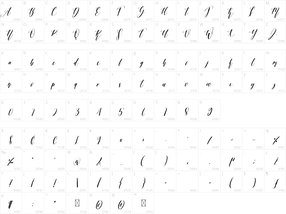 Winterstar Character Map