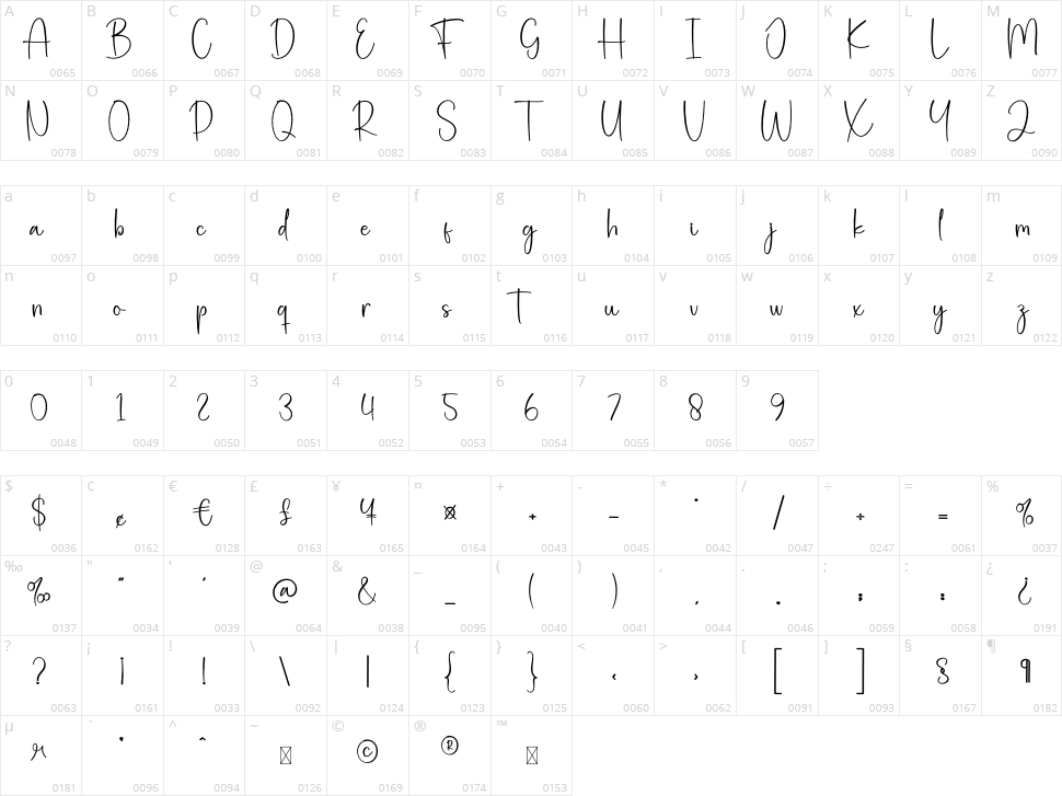 Winterstory Character Map