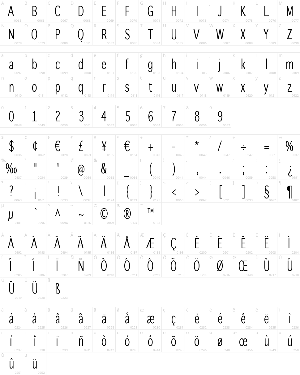 Winterthur Condensed Character Map