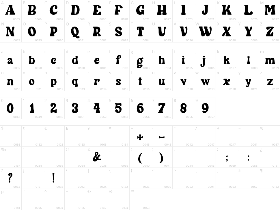 Wintter Character Map