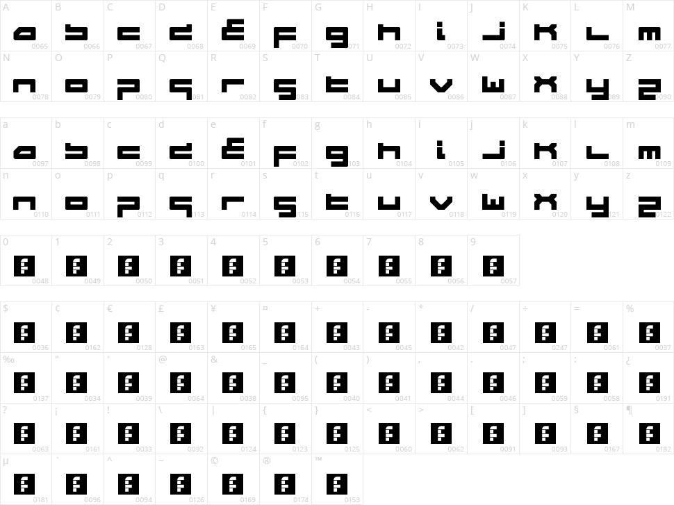 Wipeout HD Character Map