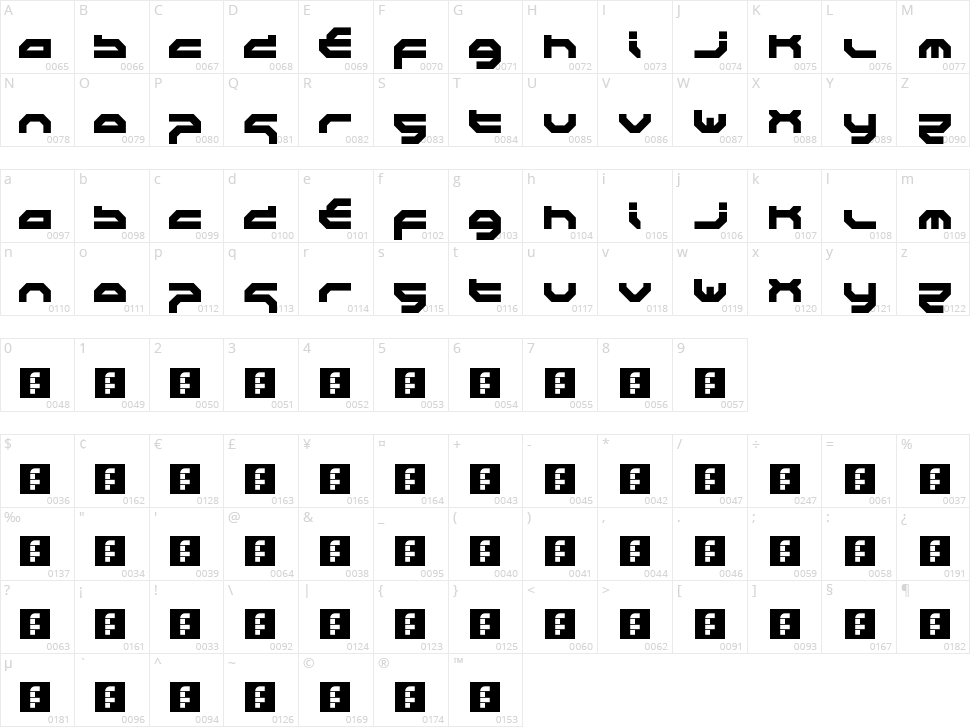 Wipeout HD Fury Character Map